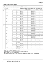 S8VM-05024P Datasheet Page 2