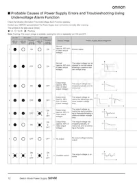 S8VM-05024P Datasheet Page 12