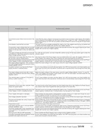 S8VM-05024P Datasheet Pagina 13