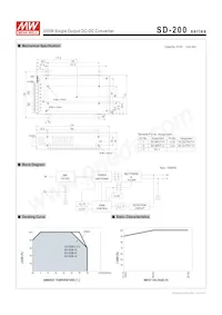 SD-200C-48 Datasheet Pagina 3