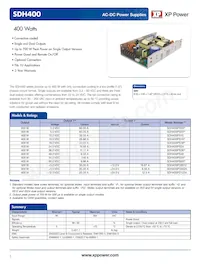 SDH400PS12數據表 封面