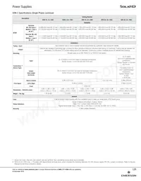 SDN40-24-100C Datasheet Pagina 4