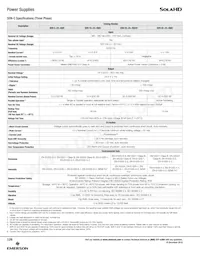 SDN40-24-100C Datasheet Pagina 5