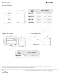 SDN40-24-100C Datasheet Page 7