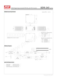 SDR-240-48 Datasheet Pagina 2