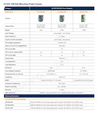 SDR-480-48 Datasheet Page 2