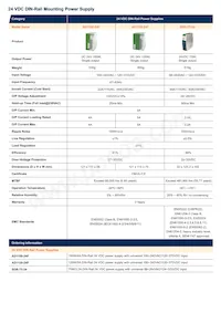 SDR-480-48 Datenblatt Seite 3
