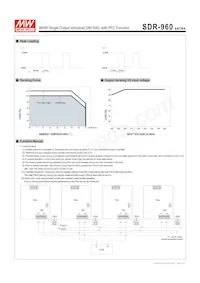 SDR-960-48 Datasheet Page 3