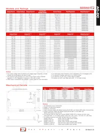SDS60UT07-C Datasheet Page 2