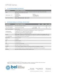 SFP450-12BG Datasheet Page 3