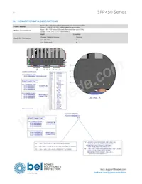 SFP450-12BG Datasheet Pagina 6