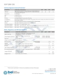 SGP1200-12G Datasheet Pagina 3