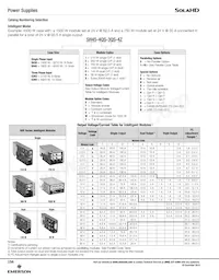 SH454QS3QS4Z Datenblatt Seite 4