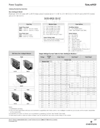SH454QS3QS4Z Datasheet Page 5