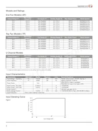 SHP650PS24-TF Datasheet Pagina 10