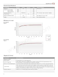 SHP650PS24-TF數據表 頁面 22