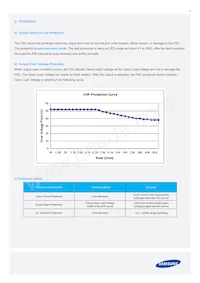 SI-EPF006660WW Datasheet Page 8