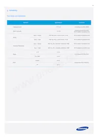 SI-EPF006660WW Datasheet Page 10