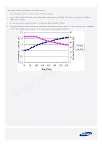 SI-EPF007040WW Datasheet Page 6