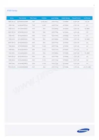 SLP-DUA43501US Datasheet Page 2