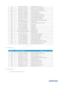 SLP-DUA435D1US Datasheet Page 11