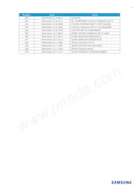 SLP-DUA435D1US Datenblatt Seite 12