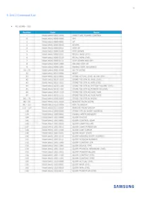 SLP-DUA455D1US Datasheet Page 10