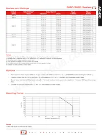 SMC600PS48-C Datenblatt Seite 2
