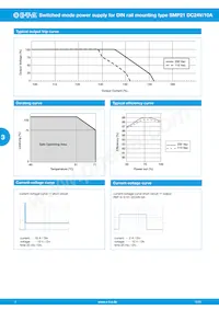 SMP21-S20-DC24V-10A Datasheet Page 4