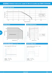 SMP21-S20-DC24V-20A Datasheet Page 4