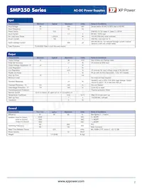 SMP350PS15 Datasheet Pagina 2