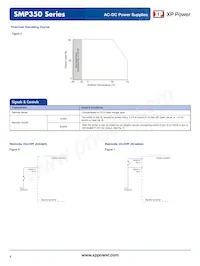 SMP350PS15 Datasheet Pagina 4