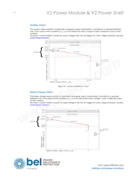 SPAFCBK-11G Datasheet Page 16