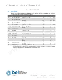 SPAFCBK-11G Datasheet Page 17