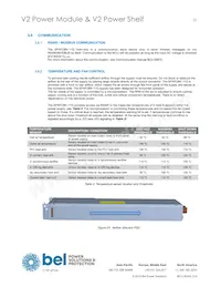 SPAFCBK-11G Datasheet Page 23