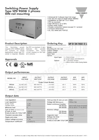 SPD249603L Datasheet Cover