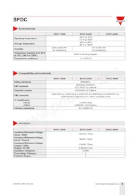 SPDC244801 Datasheet Page 8