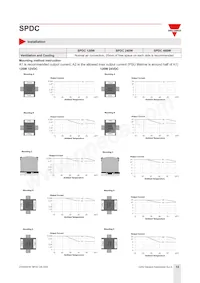 SPDC244801 데이터 시트 페이지 12