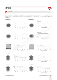 SPDC244801 Datasheet Page 14