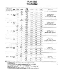 SPL40-1005 Datasheet Page 5