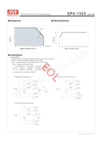 SPV-1500-48 Datasheet Pagina 3