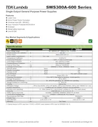 SWS6005/CO2 Datasheet Cover