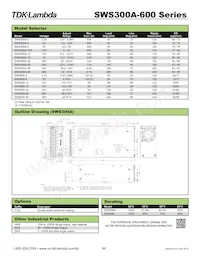 SWS6005/CO2 Datasheet Pagina 2