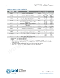 TCP3500-H060G Datasheet Pagina 6