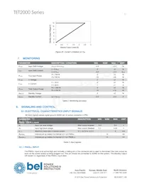 TET2000-12-086NA Datasheet Pagina 11