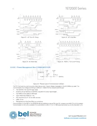 TET2000-12-086NA Datasheet Pagina 16