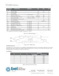 TET2000-12-086NA Datasheet Page 17