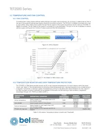 TET2000-12-086NA Datasheet Pagina 21