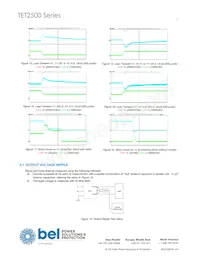 TET2500-12-086RA Datasheet Pagina 7