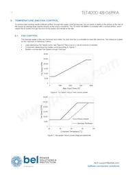 TET4000-48-069RA Datasheet Page 12